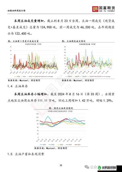 大豆行情网免费 v 实时行情精准把握助您决策